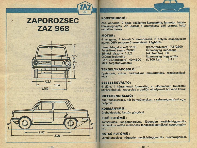 ZAZ-968